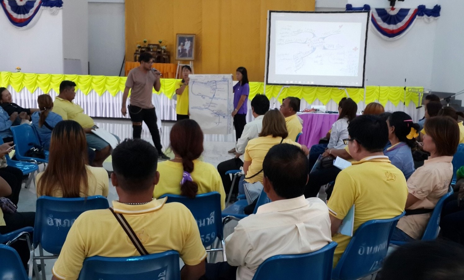 อำเภอนาดี จังหวัดปราจีนบุรี ดำเนินงานโครงการประชุมเตรียมความพร้อมคณะทำงานขับเคลื่อนชุม ชนท่องเที่ยว OTOP นวัตวิถี ปี 2561