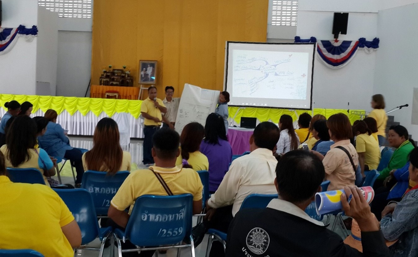 อำเภอนาดี จังหวัดปราจีนบุรี ดำเนินงานโครงการประชุมเตรียมความพร้อมคณะทำงานขับเคลื่อนชุม ชนท่องเที่ยว OTOP นวัตวิถี ปี 2561