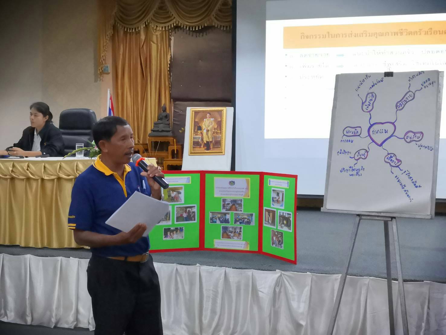 โครงการนำเสนอผลการส่งเสริมคุณภาพชีวิตครัวเรือนที่ตกเกณฑ์ จปฐ.ตามหลักปรัชญาของเศรษฐกิจพอเพียง จังหวัดปราจีนบุรี