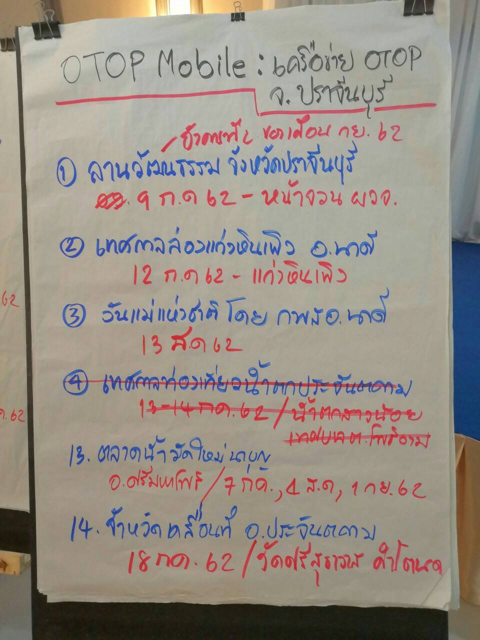 การประชุมเชิงปฎิบัติการกลไกการขับเคลื่อนโครงการ OTOP Mobile