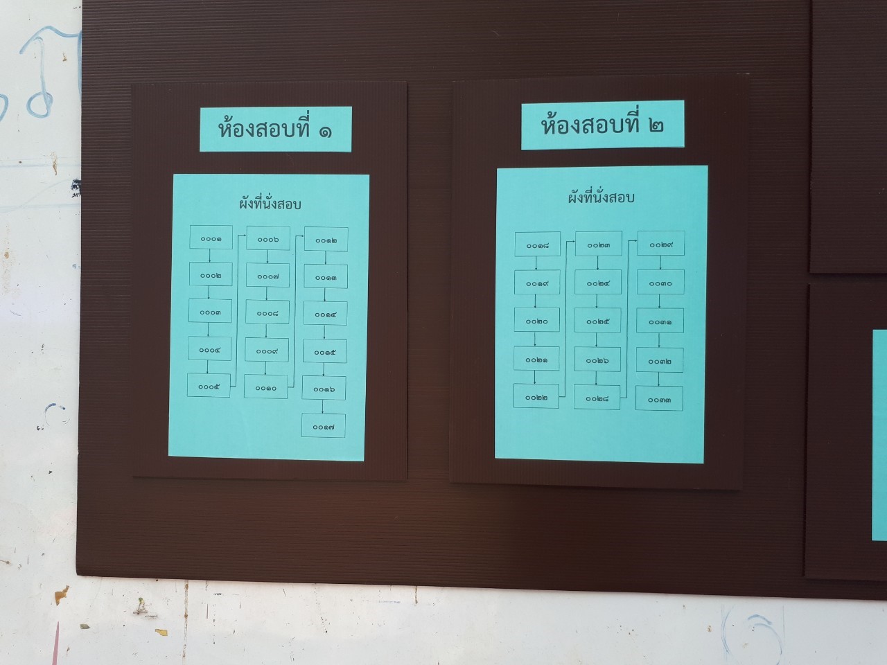 จังหวัดปราจีนบุรี สอบคัดเลือกอาสาพัฒนา (อสพ.) รุ่นที่ 71 ประจำปีงบประมาณ พ.ศ. 2563