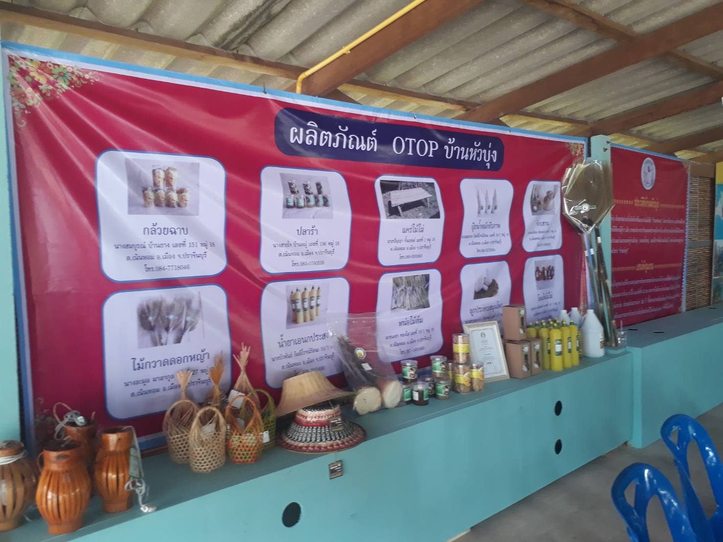 การติดตามผลการดำเนินงานโครงการชุมชนท่องเที่ยว OTOP นวัตวิถี จังหวัดปราจีนบุรี