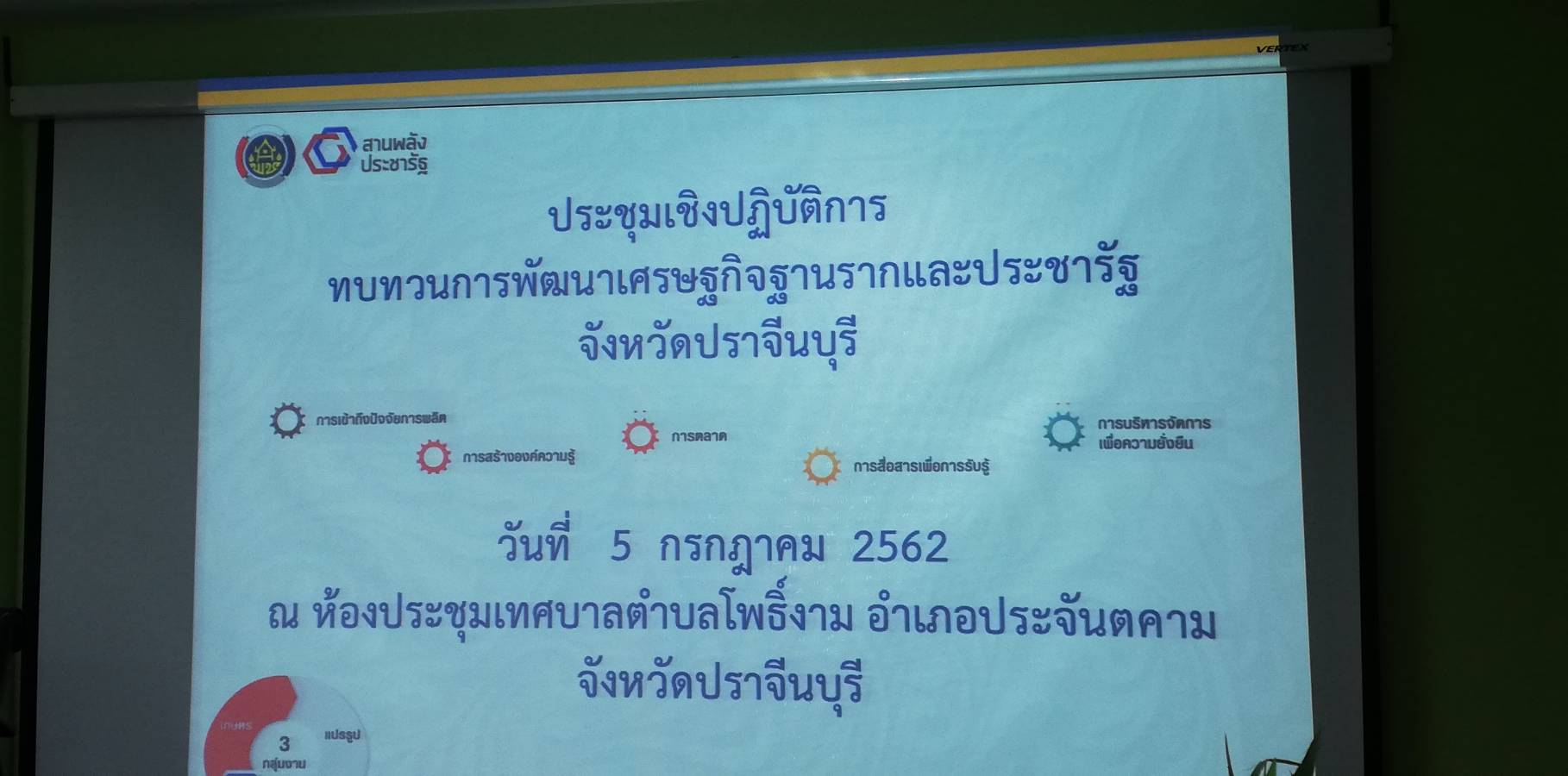 การประชุมเชิงปฏิบัติการทบทวนการพัฒนาเศรษฐกิจฐานรากและประชารัฐจังหวัดปราจีนบุรี