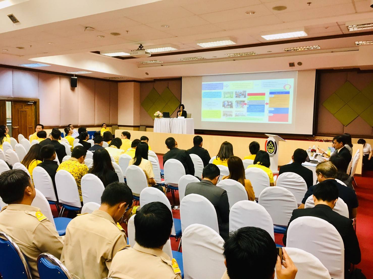 โครงการตลาดนัดความรู้งานพัฒนาชุมชน (KM Market)  : กิจกรรมที่ 2 เสริมสร้างแรงจูงใจในการจัดการความรู้ ณ ห้องสัมมนา 3003 ชั้น 3 กรมการพัฒนาชุมชน