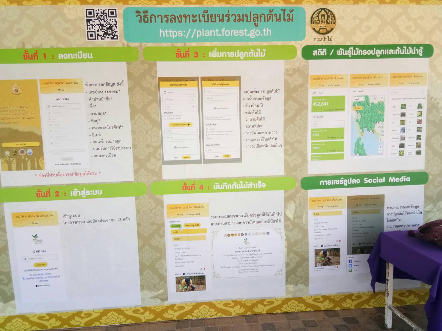 พิธีเปิดโครงการและกิจกรรมปลูกต้นไม้และปลูกป่าเฉลิมพระเกียรติ เนื่องในโอกาสมหามงคลพระราชพิธีบรมราชาภิเษก และกิจกรรมบำรุงรักษาต้นไม้ เนื่องใน “วันรักต้นไม้ประจำปีของชาติ” ภายใต้ชื่องาน “รวมใจไทย ปลูกต้นไม้ เพื่อแผ่นดิน” สืบสานสู่ 100 ล้านต้น