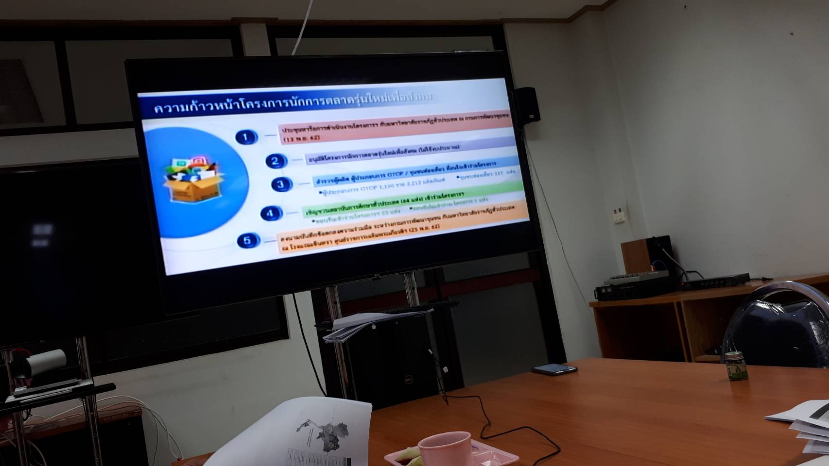 การประชุม Morning Brief ครั้งที่ 24/2562 ณ ห้องประชุม 3001 ชั้น 3 กรมการพัฒนาชุมชน ผ่านระบบทีวี พช.