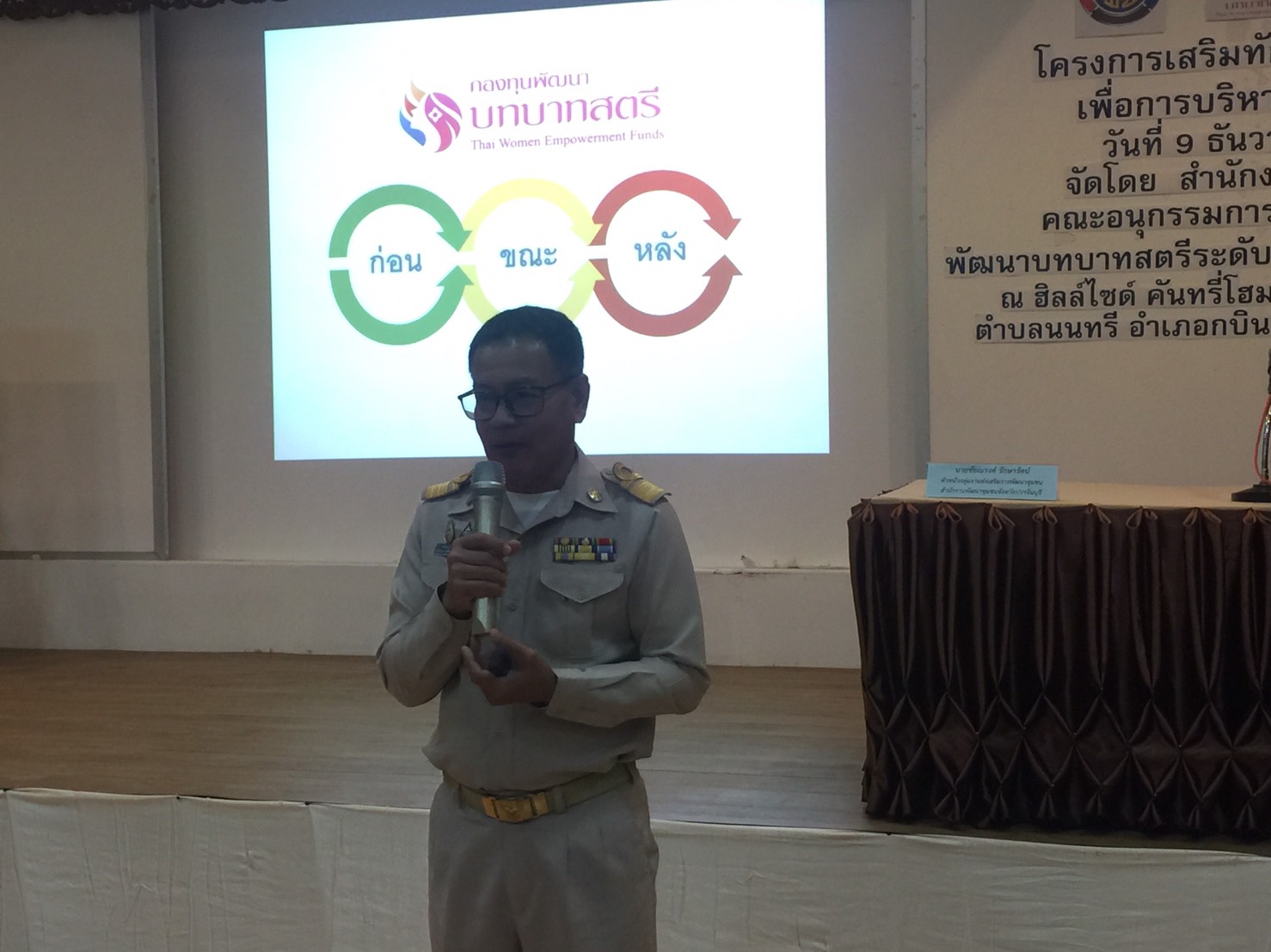 พิธีเปิดโครงการเสริมทักษะอาชีพสตรีเพื่อการบริหารจัดการหนี้ กิจกรรมที่ 1  ประชุมเสริมทักษะอาชีพสตรีเพื่อการบริหารจัดการหนี้