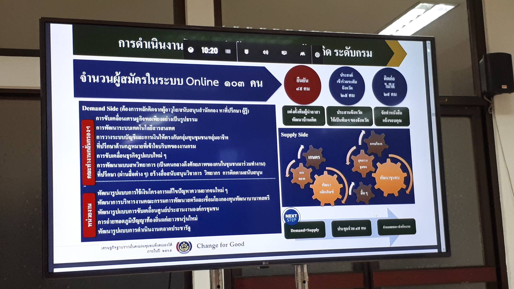 การประชุม Morning Brief ครั้งที่ 1/2563 ผ่านระบบทีวี พช.