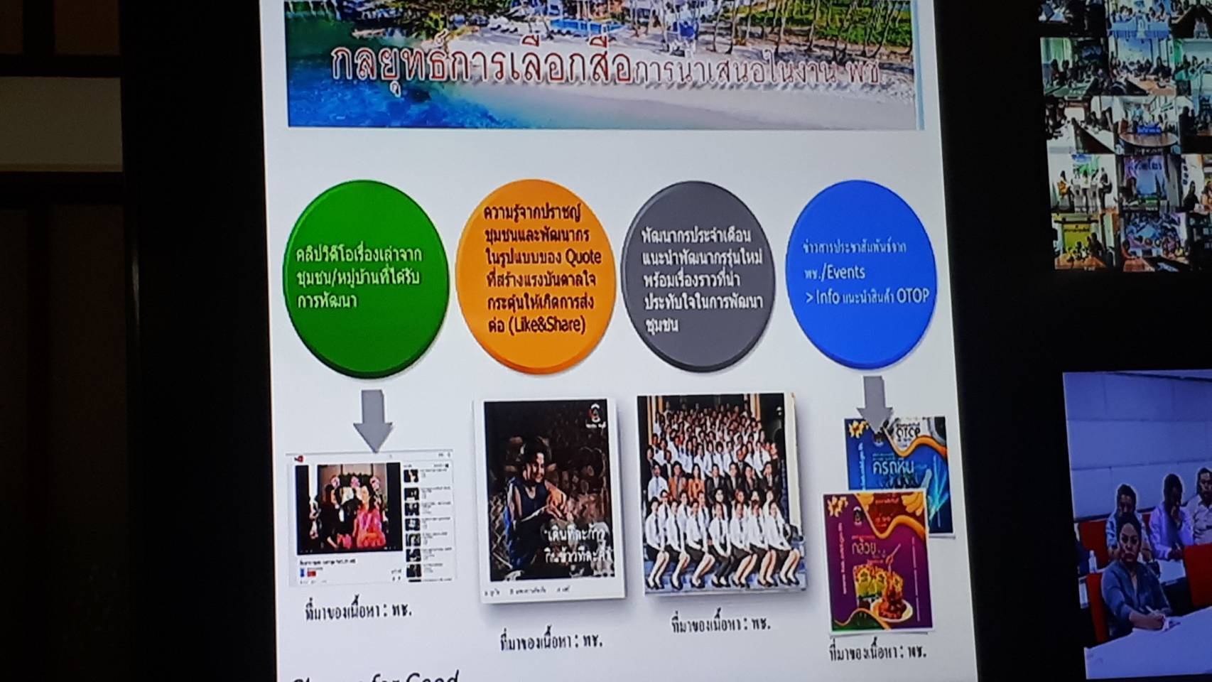 การฝึกอบรมการจัดทำคลิปวิดีโอเพื่อการประชาสัมพันธ์ภารกิจของกรมการพัฒนาชุมชนผ่านระบบ Video Conference