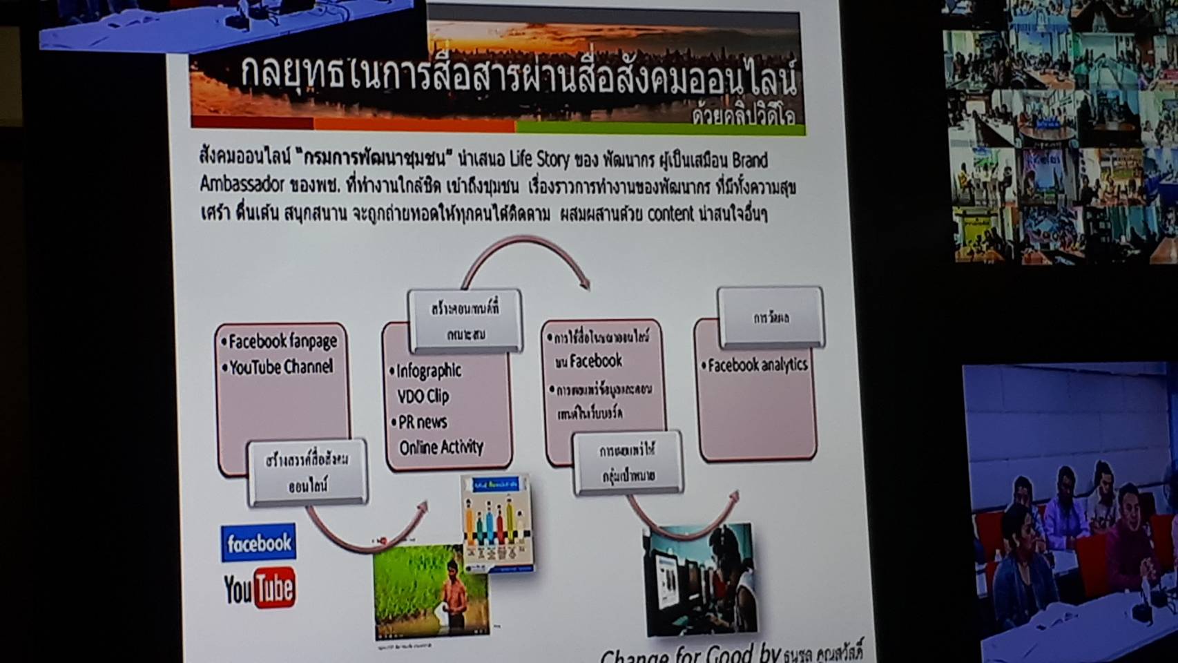 การฝึกอบรมการจัดทำคลิปวิดีโอเพื่อการประชาสัมพันธ์ภารกิจของกรมการพัฒนาชุมชนผ่านระบบ Video Conference