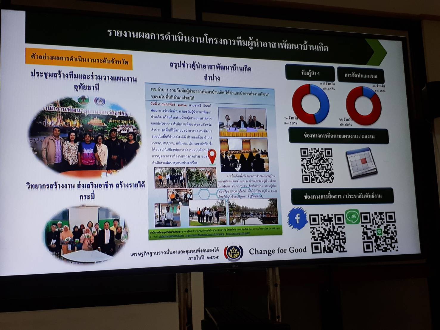 ประชุมกรมการพัฒนาชุมชน ครั้งที่ 2/2563 ณ ห้องประชุม 5001 ชั้น 5 กรมการพัฒนาชุมชน ผ่านระบบทีวี พช.
