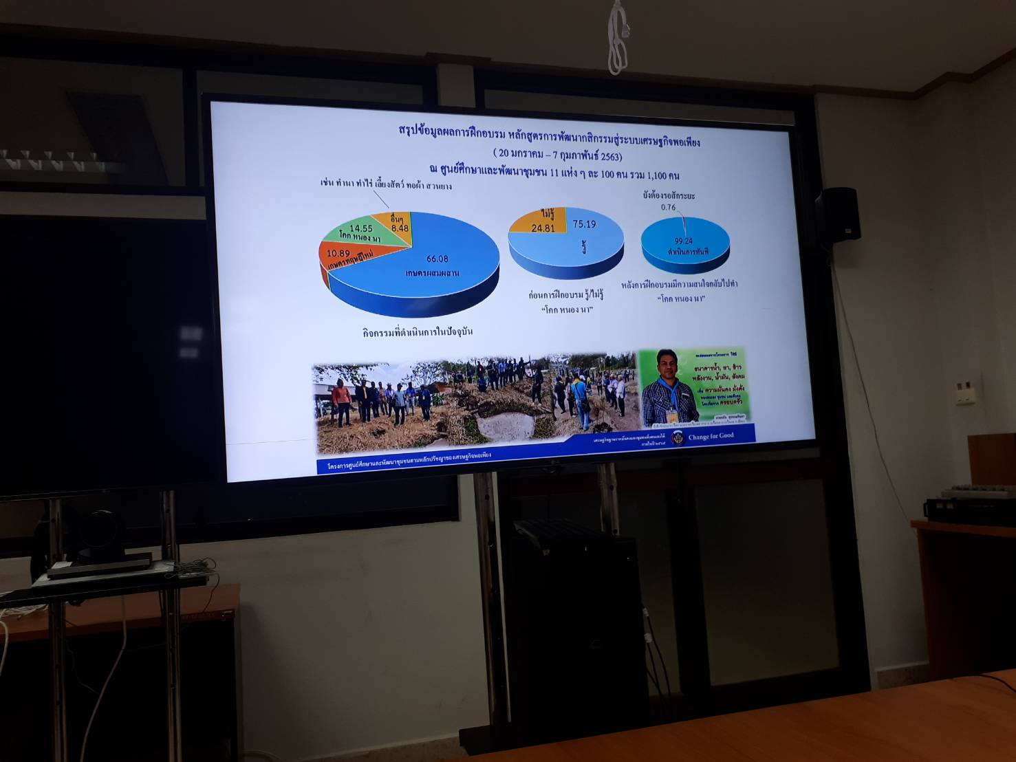 ประชุมกรมการพัฒนาชุมชน ครั้งที่ 2/2563 ณ ห้องประชุม 5001 ชั้น 5 กรมการพัฒนาชุมชน ผ่านระบบทีวี พช.