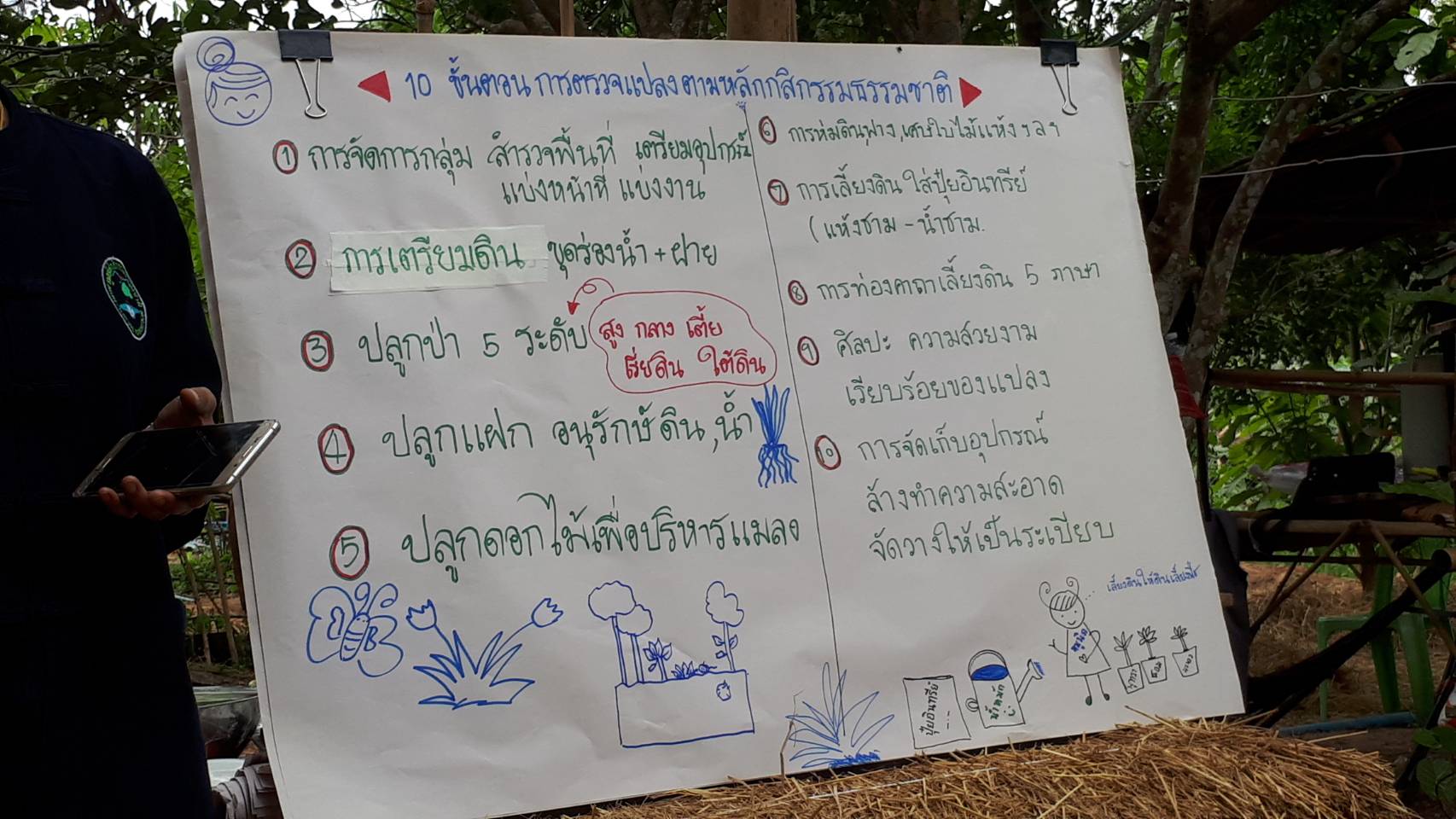 โครงการ “เอามื้อสามัคคี สวนสัมมาชีพรวมใจ”