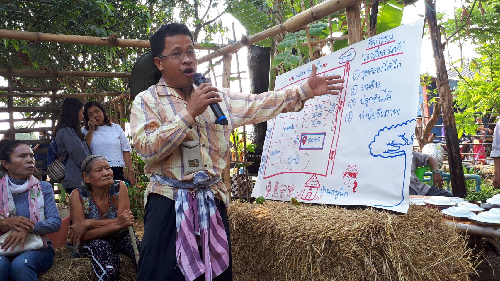 โครงการ “เอามื้อสามัคคี สวนสัมมาชีพรวมใจ”