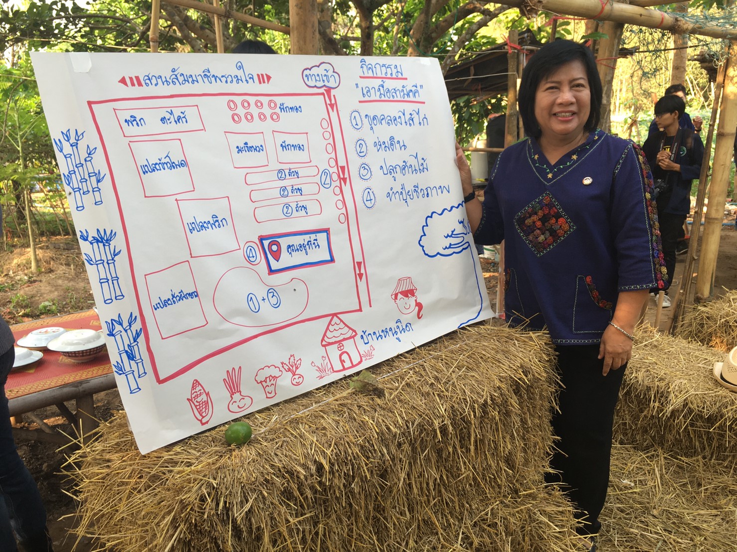 โครงการ “เอามื้อสามัคคี สวนสัมมาชีพรวมใจ”