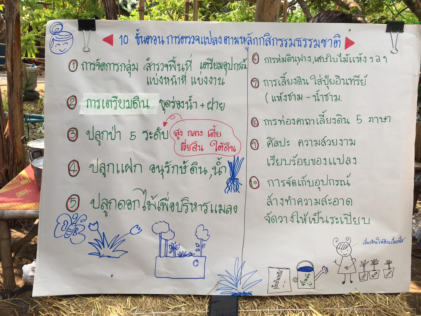 โครงการ “เอามื้อสามัคคี สวนสัมมาชีพรวมใจ”