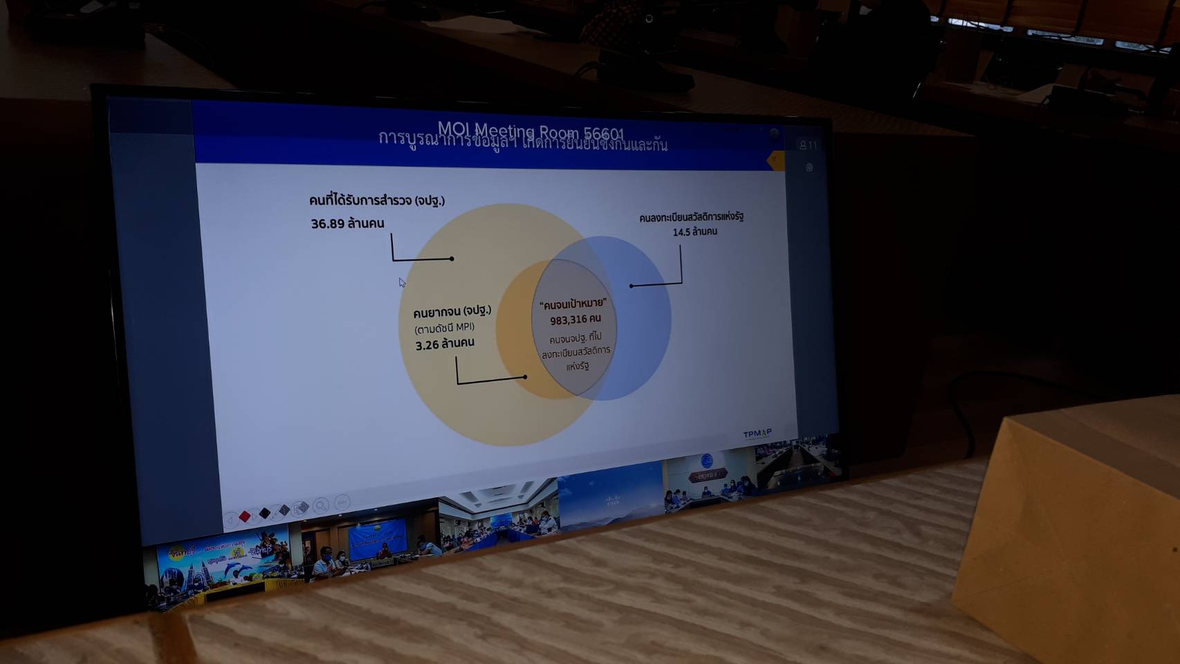 การประชุมผ่านระบบวีดิทัศน์ทางไกล ( Video Conference ) เรื่อง ระบบบริหารจัดการข้อมูลการพัฒนาคนแบบชี้เป้า (TPMAP) และระบบแฟ้มบ้านพัฒนาคนไทย(TPMAP Logbook) เพื่อประโยชน์ในการบริหารงานพัฒนาชุมชน
