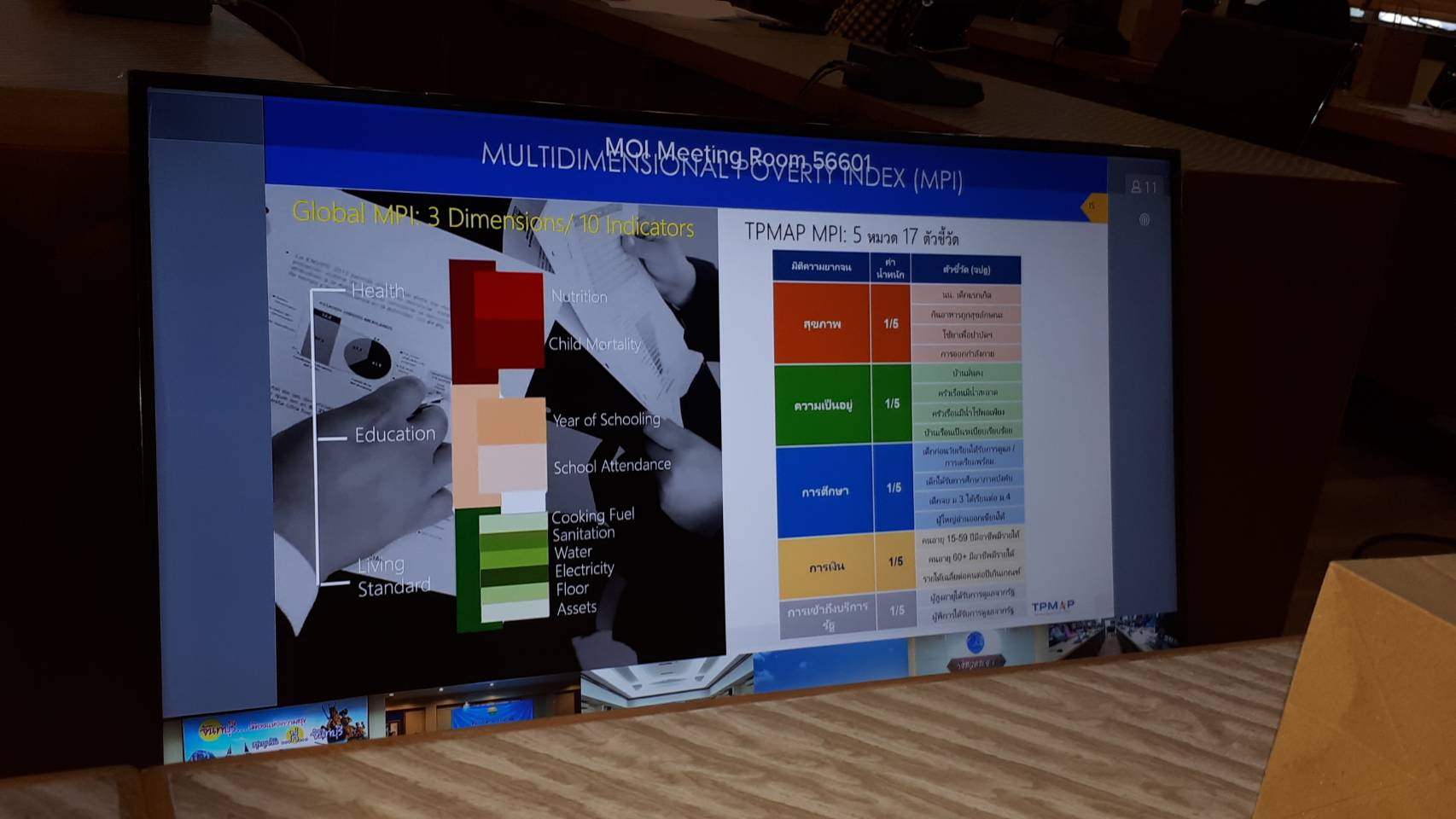 การประชุมผ่านระบบวีดิทัศน์ทางไกล ( Video Conference ) เรื่อง ระบบบริหารจัดการข้อมูลการพัฒนาคนแบบชี้เป้า (TPMAP) และระบบแฟ้มบ้านพัฒนาคนไทย(TPMAP Logbook) เพื่อประโยชน์ในการบริหารงานพัฒนาชุมชน