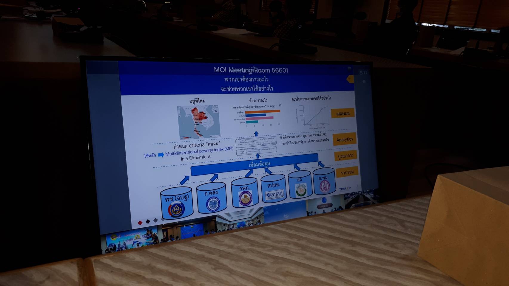 การประชุมผ่านระบบวีดิทัศน์ทางไกล ( Video Conference ) เรื่อง ระบบบริหารจัดการข้อมูลการพัฒนาคนแบบชี้เป้า (TPMAP) และระบบแฟ้มบ้านพัฒนาคนไทย(TPMAP Logbook) เพื่อประโยชน์ในการบริหารงานพัฒนาชุมชน