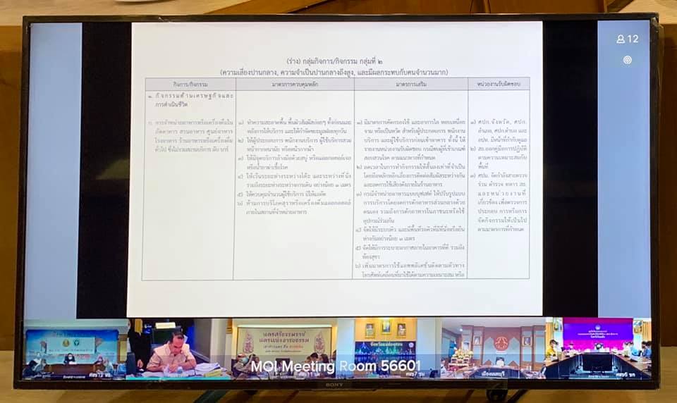 ประชุมซักซ้อมแนวทางปฏิบัติตามมาตรการป้องกันการแพร่ระบาดของเชื้อไวรัสโคโรนา (โควิด-19) ผ่านระบบวีดิทัศน์ทางไกล (VCS) จากกระทรวงมหาดไทย