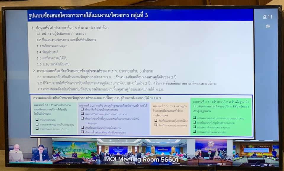 ประชุมชี้แจง การเสนอโครงการภายใต้กรอบนโยบายการฟื้นฟูเศรษฐกิจและสังคมของประเทศ ผ่านระบบการประชุมทางวีดิทัศน์ (Video Conference)