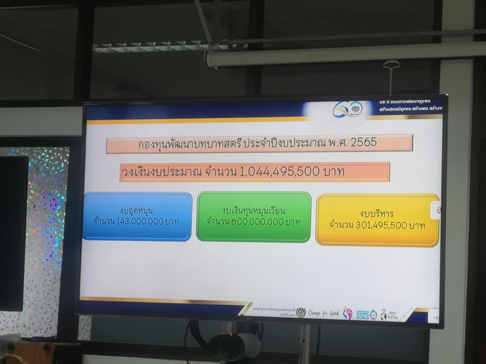 พช.ปราจีนบุรี ขานรับนโยบายและแนวทางการดำเนินงานพัฒนาชุมชน ประจำปีงบประมาณ พ.ศ.๒๕๖๕ ผ่านระบบวิดีทัศน์ทางไกล (Video Conference)