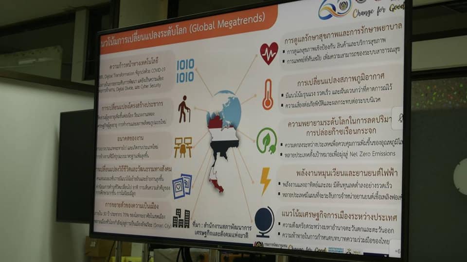 พช.ปราจีนบุรี ขานรับนโยบายและแนวทางการดำเนินงานพัฒนาชุมชน ประจำปีงบประมาณ พ.ศ.๒๕๖๕ ผ่านระบบวิดีทัศน์ทางไกล (Video Conference)