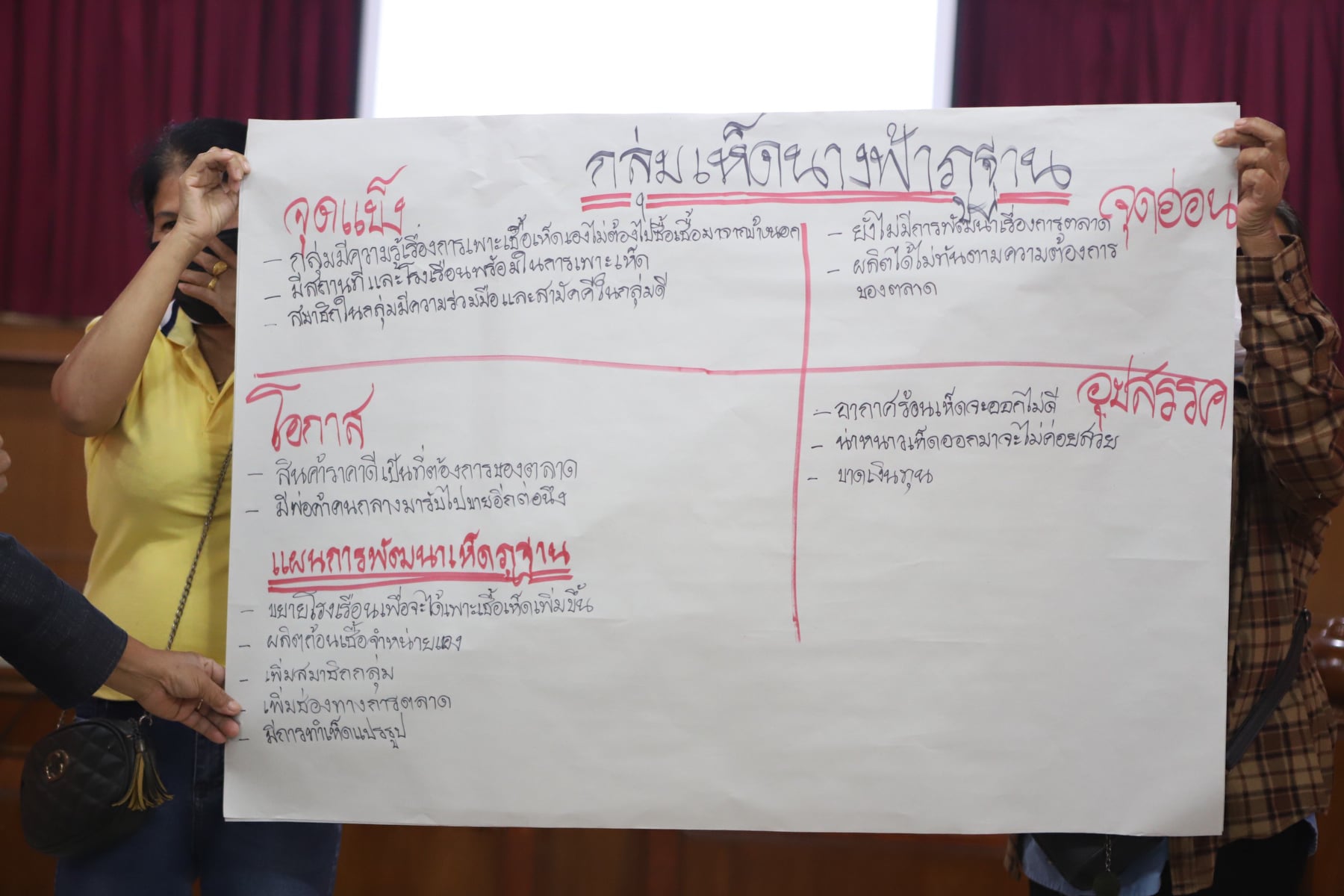 พช.ปราจีนบุรี ดำเนินโครงการพัฒนาทักษะอาชีพแก่กลุ่มสมาชิกกองทุนพัฒนาบทบาทสตรี