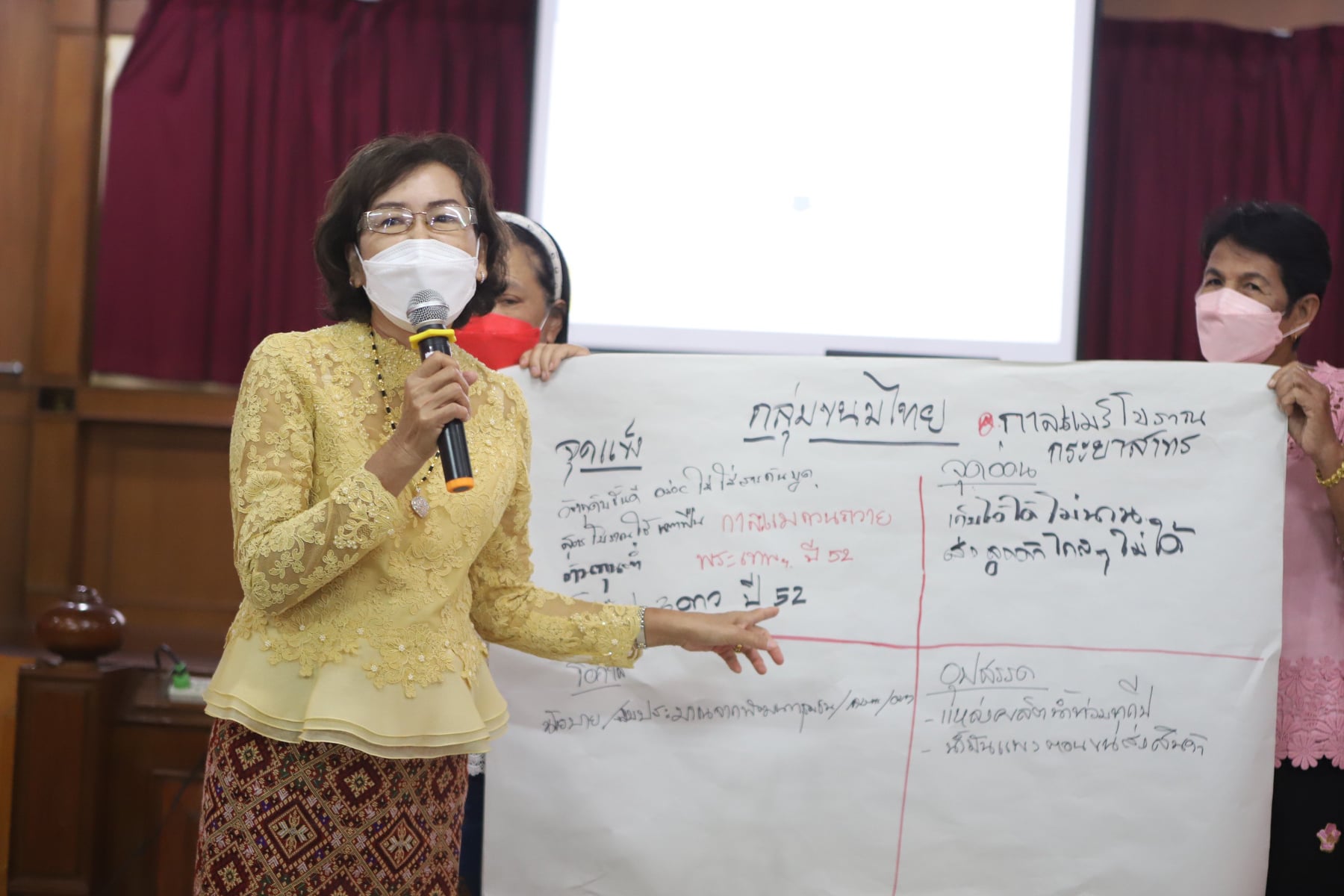 พช.ปราจีนบุรี ดำเนินโครงการพัฒนาทักษะอาชีพแก่กลุ่มสมาชิกกองทุนพัฒนาบทบาทสตรี