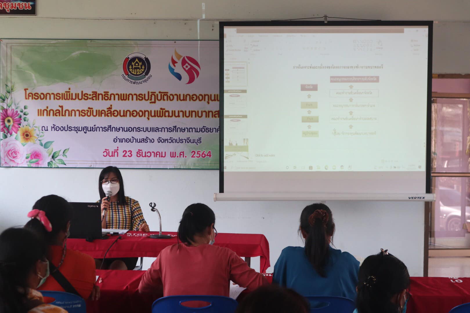 สนง.อกส.จ.ปราจีนบุรี ร่วมโครงการเพิ่มประสิทธิภาพปฏิบัติงานกองทุนพัฒนาบทบาทสตรีแก่กลไกการขับเคลื่อนกองทุนพัฒนาบทบาทสตรีอำเภอ