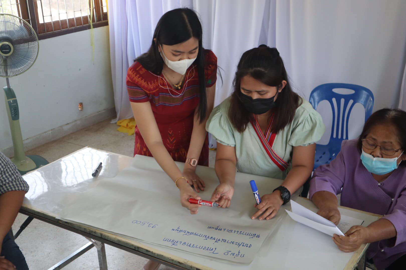 สนง.อกส.จ.ปราจีนบุรี ร่วมโครงการเพิ่มประสิทธิภาพปฏิบัติงานกองทุนพัฒนาบทบาทสตรีแก่กลไกการขับเคลื่อนกองทุนพัฒนาบทบาทสตรีอำเภอ