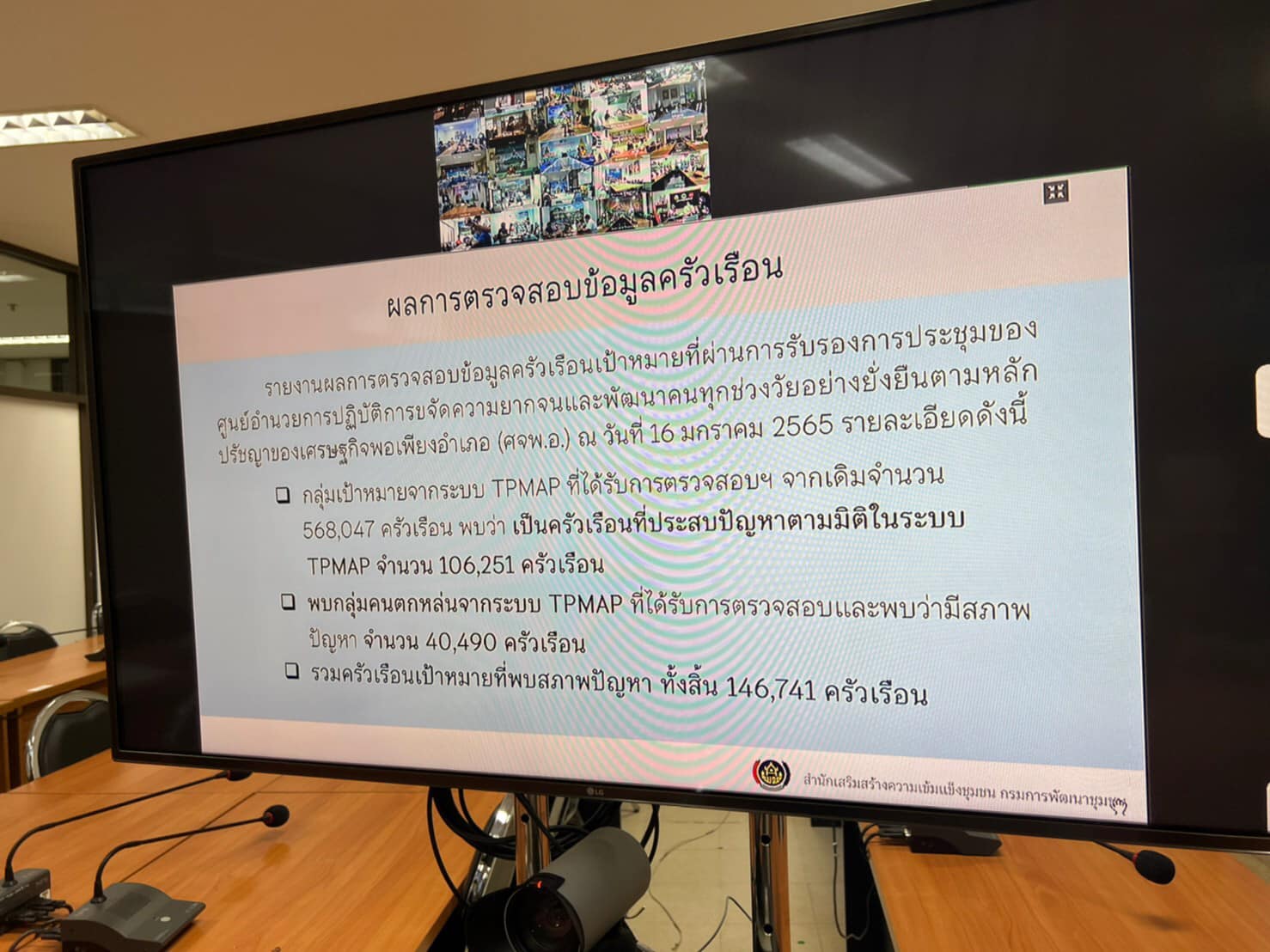 พช.ปราจีนบุรี ร่วมประชุมติดตามผลการตรวจสอบข้อมูลครัวเรือนภายใต้การขับเคลื่อนการดำเนินงานขจัดความยากจนและพัฒนาคนทุกช่วงวัยอย่างยั่งยืนตามหลักปรัชญาเศรษฐกิจพอเพียง ผ่านระบบ Video Conference
