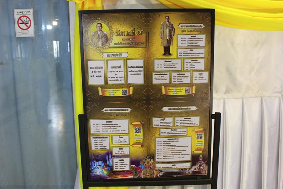 พช. ปราจีนบุรี ร่วมพิธีถวายเครื่องสักการะแด่พระบาทสมเด็จพระบรมชนกาธิเบศร มหาภูมิพลอดุลยเดชมหาราช บรมนาถบพิตร เนื่องในวันมาตรฐานฝีมือแรงงานแห่งชาติ ประจำปี 2565