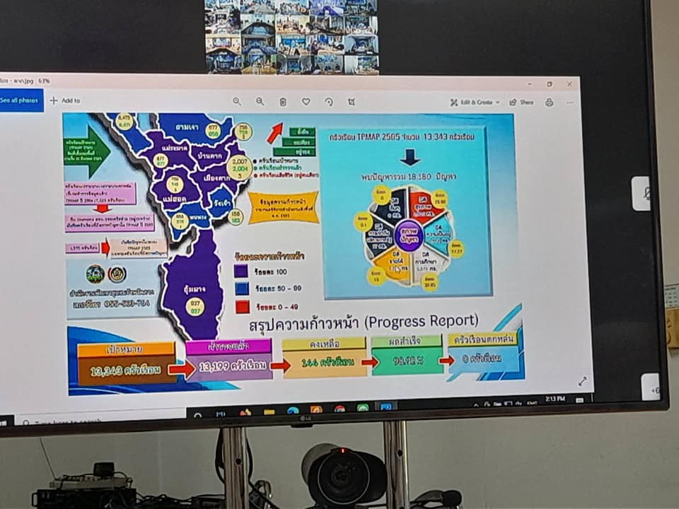 พช.ปราจีนบุรี ร่วมประชุมสร้างความเข้าใจแนวทางการดำเนินงาน การขจัดความยากจนและพัฒนาคนทุกช่วงวัยอย่างยั่งยืนในระดับพื้นที่