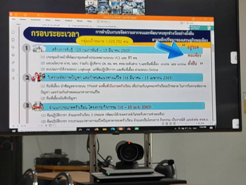 พช.ปราจีนบุรี ร่วมประชุมสร้างความเข้าใจแนวทางการดำเนินงาน การขจัดความยากจนและพัฒนาคนทุกช่วงวัยอย่างยั่งยืนในระดับพื้นที่