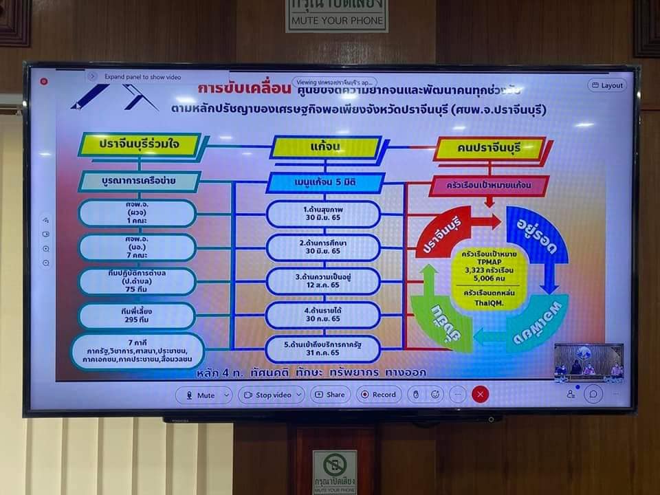 พช.ปราจีนบุรี ร่วมประชุมการขับเคลื่อนการขจัดความยากจนฯ จังหวัดปราจีนบุรี