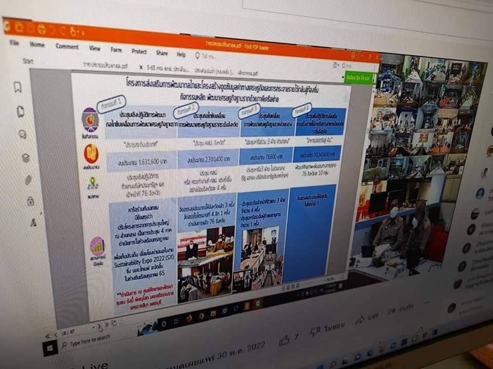 พช.ปราจีนบุรี ประชุมกรมการพัฒนาชุมชน ครั้งที่ 5/2565 ผ่านระบบวีดีทัศน์ทางไกล