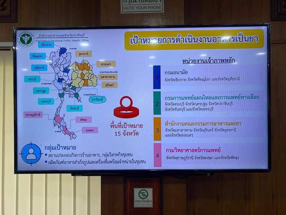 พช.ปราจีนบุรี ร่วมประชุมคณะกรรมการศูนย์อำนวยการป้องกันและปราบปรามยาเสพติดจังหวัดปราจีนบุรี ครั้งที่ 6/2565
