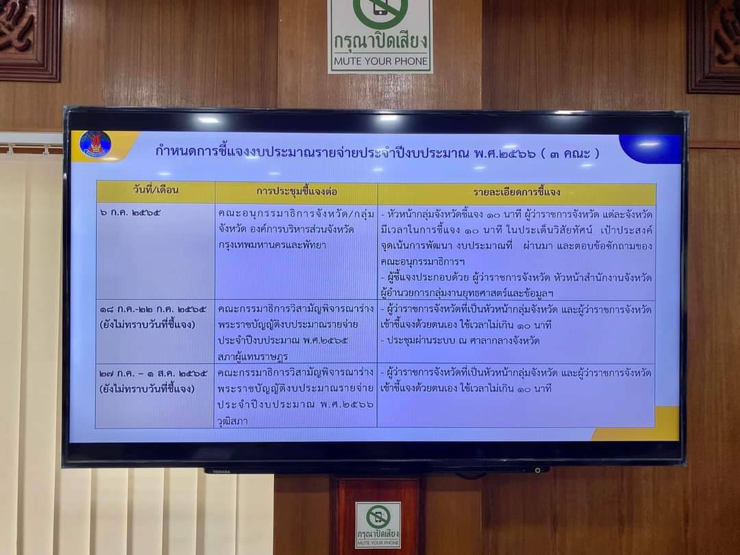 พช.ปราจีนบุรี ร่วมประชุมเตรียมข้อมูลในการชี้แจงงบประมาณรายจ่ายประจำปีงบประมาณ พ.ศ. 2566