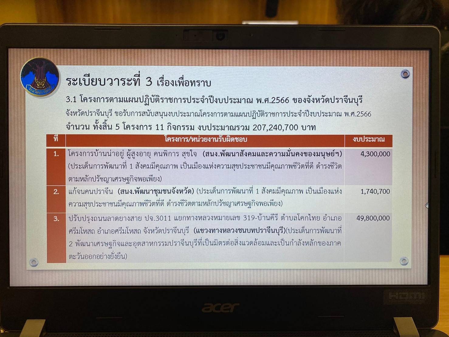 พช.ปราจีนบุรี ร่วมประชุมคณะกรรมการบริหารงานจังหวัดแบบบูรณาการ (ก.บ.จ.) จังหวัดปราจีนบุรี ครั้งที่ 3/2565