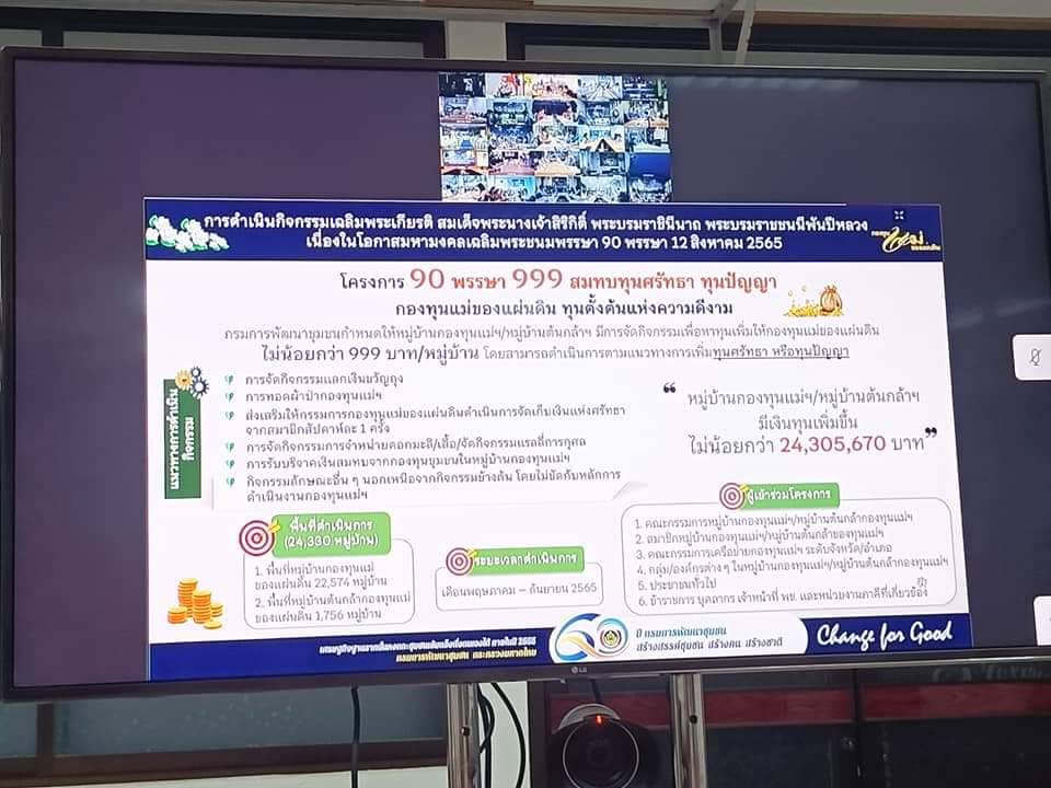 พช.ปราจีนบุรี ร่วมประชุมกรมการพัฒนาชุมชน ครั้งที่ 8/2565