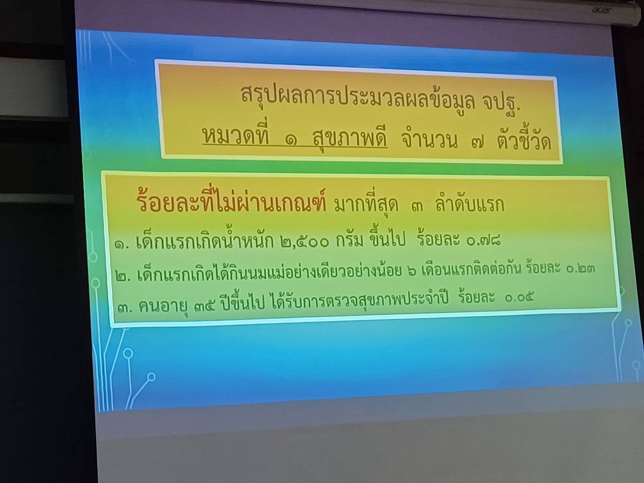 พช.ปราจีนบุรี ประชุมคณะทำงานบริหารการจัดเก็บข้อมูลความจำเป็นพื้นฐาน (จปฐ.) ฯ ระดับจังหวัด