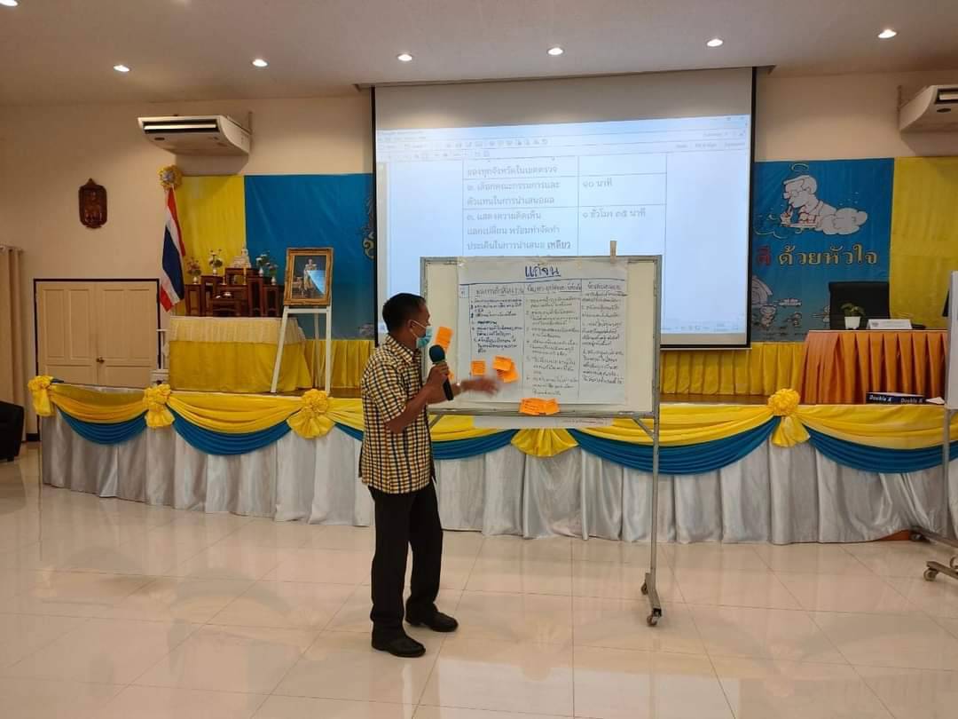 พช.ปราจีบุรี เข้าร่วมประชุมเชิงปฏิบัติการตรวจติดตามผลการดำเนินงานของหน่วยรับตรวจรายไตรมาส ครั้งที่ 4/2565