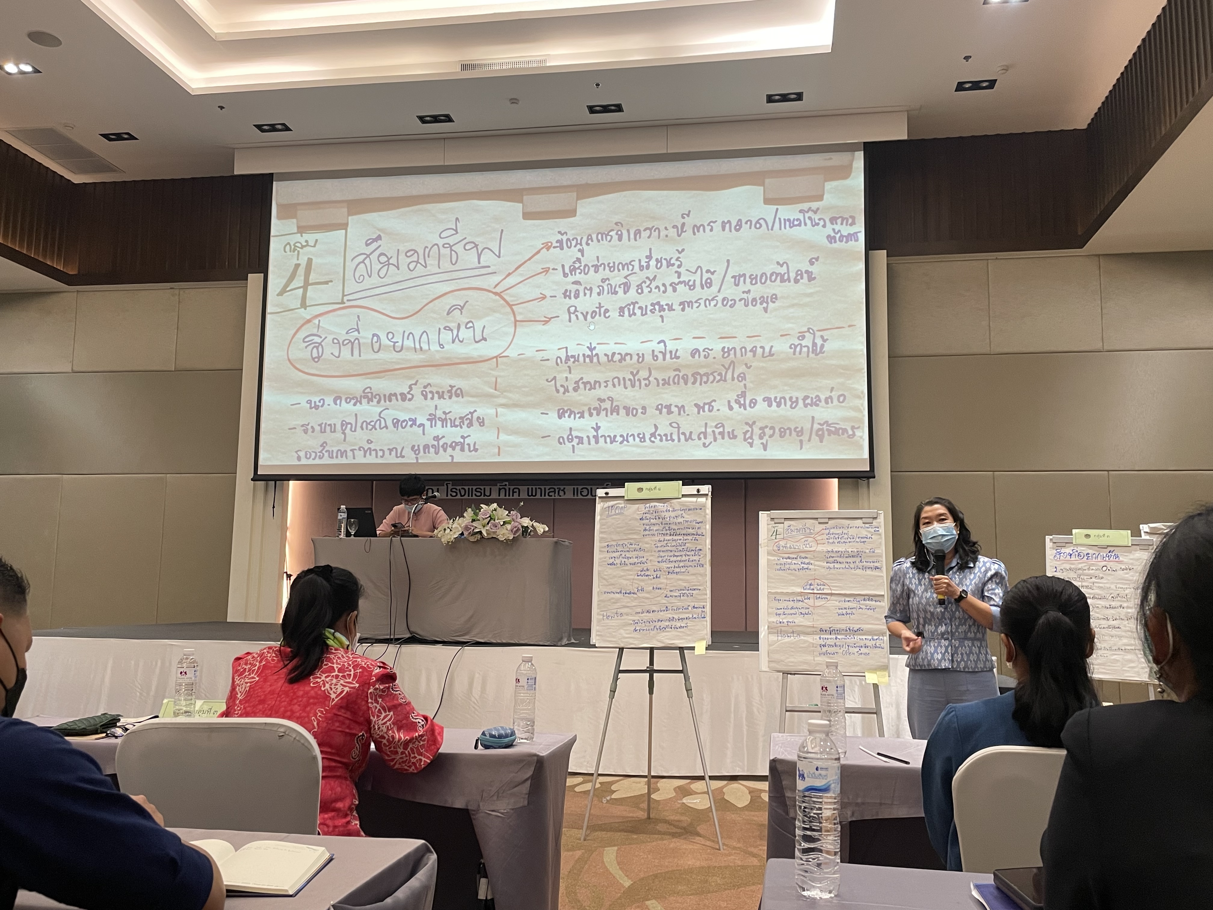 ??”พช.ปราจีนบุรี ร่วมประชุมโครงการประชุมเชิงปฏิบัติการแนวทางการบริหารการจัดเก็บข้อมูล เพื่อการพัฒนาชุมชน ระดับจังหวัด ปี 2566“