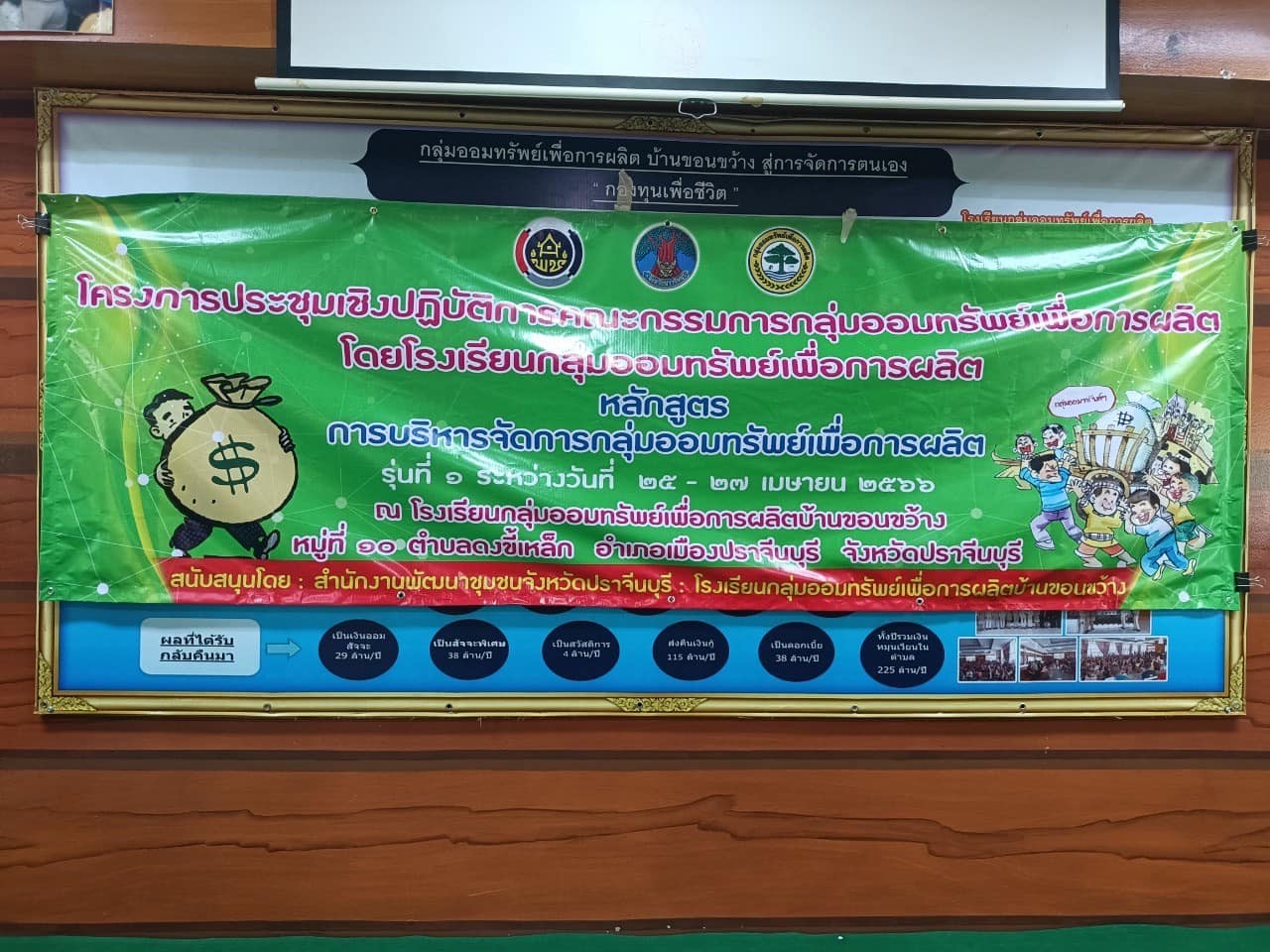 ??”พช.ปราจีนบุรี จัดโครงการประชุมเชิงปฏิบัติการคณะกรรมการกลุ่มออมทรัพย์เพื่อการผลิตโดยโรงเรียนกลุ่มออมทรัพย์เพื่อการผลิต รุ่นที่ 1″