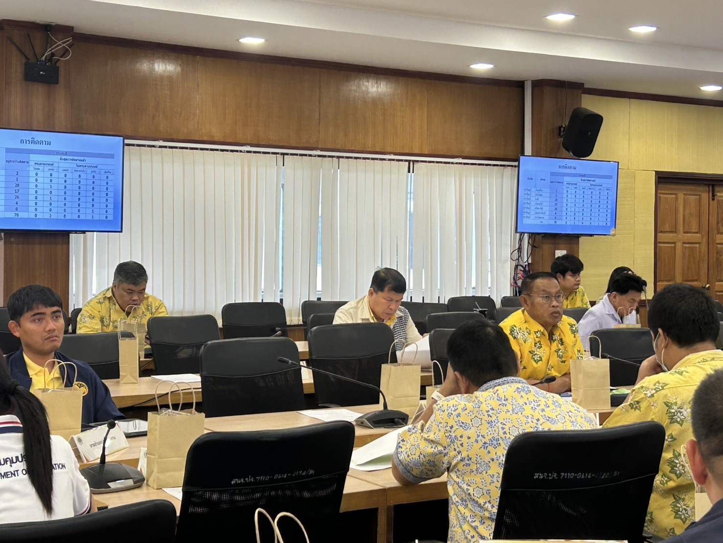 ”พช.ปราจีนบุรี ร่วมประชุมคณะกรรมการศูนย์อำนวยการป้องกันและปราบปรามยาเสพติดจังหวัดปราจีนบุรี ครั้งที่ 1/2568“