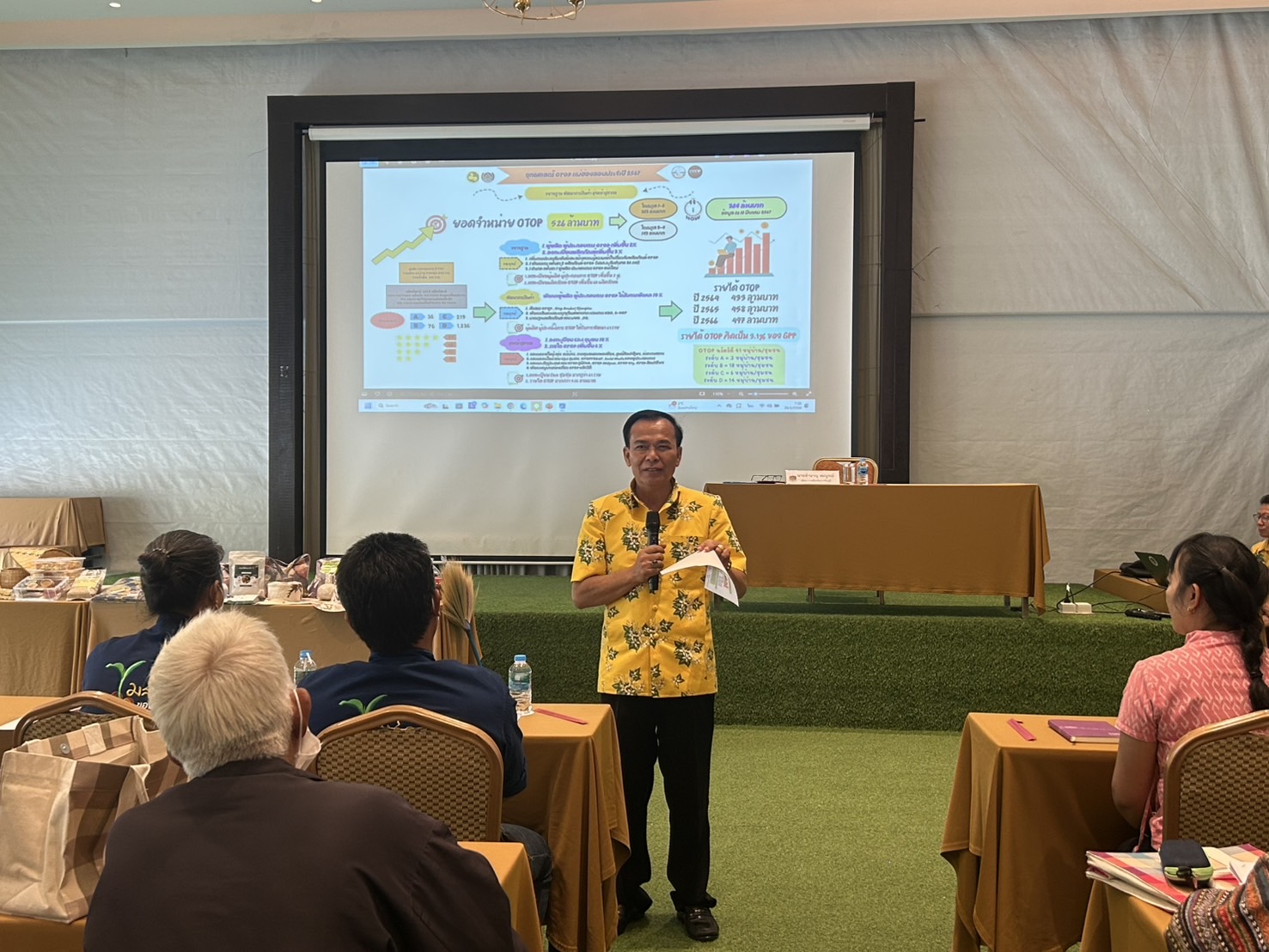 ”พจ.ปราจีนบุรี เป็นประธานเปิดกิจกรรมประชุมเชิงปฏิบัติการกลุ่มผู้ผลิตชุมชน และผู้ที่เกี่ยวข้อง โดยเครือข่ายองค์ความรู้ (Knowledge-Based OTOP : KBO) จังหวัดปราจีนบุรี“