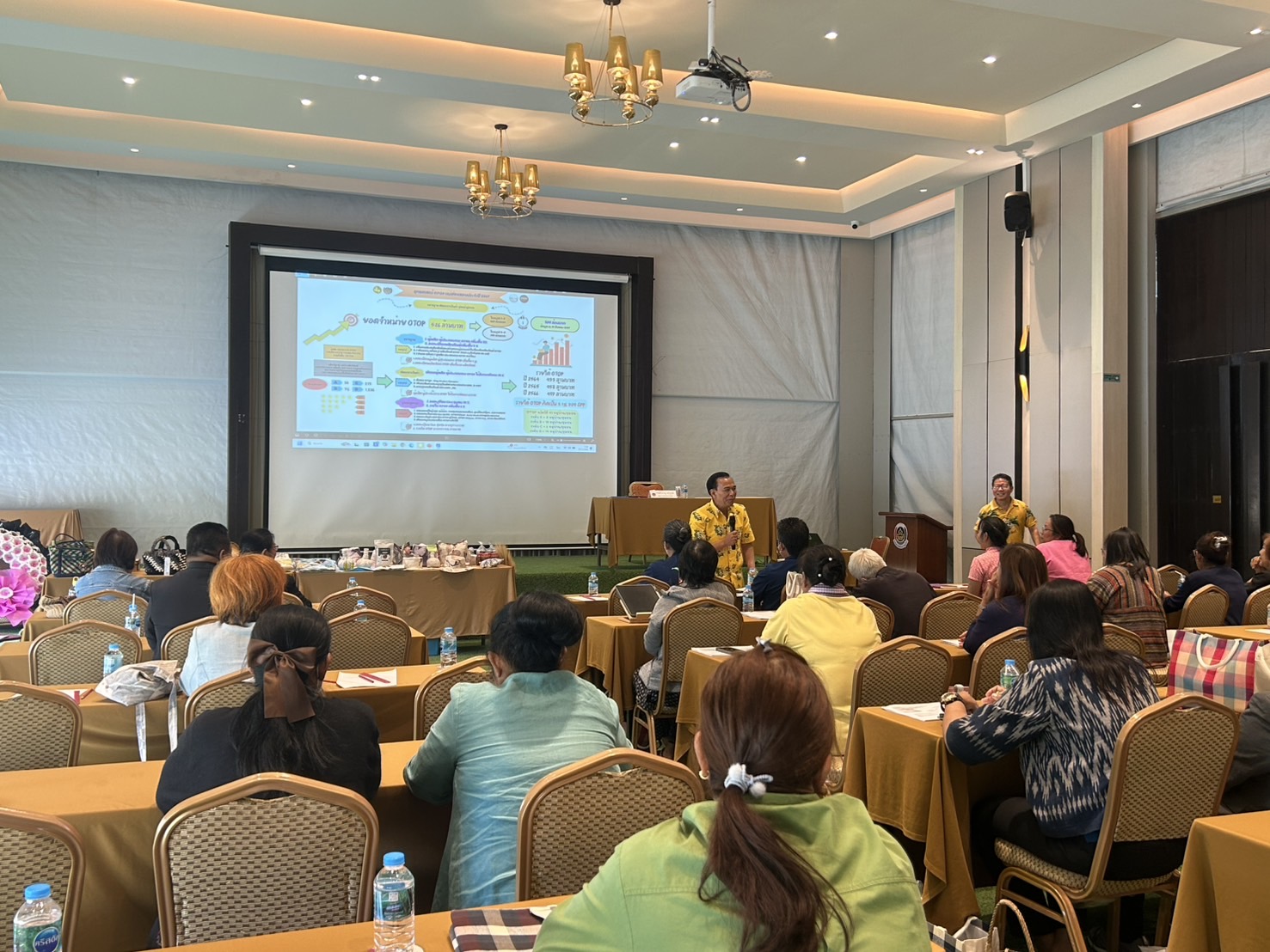 ”พจ.ปราจีนบุรี เป็นประธานเปิดกิจกรรมประชุมเชิงปฏิบัติการกลุ่มผู้ผลิตชุมชน และผู้ที่เกี่ยวข้อง โดยเครือข่ายองค์ความรู้ (Knowledge-Based OTOP : KBO) จังหวัดปราจีนบุรี“